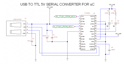 FTDI SERIAL.png