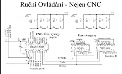 Zapojeni_Rucni_Ovladani__HL.JPG