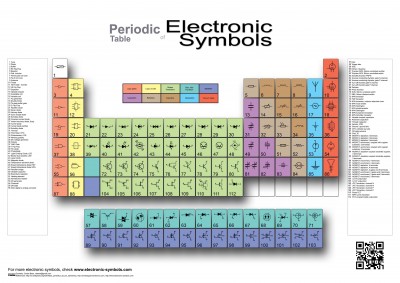 periodic-table_3510.jpg