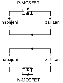 ochrana.png